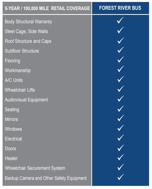 2019 Ford Starlite Transit 14 Passenger - S26795 - Image 17